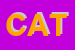 Logo di CATENE SRL