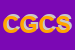 Logo di CECCARELLI GIANFRANCO e C SNC