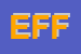 Logo di EFFETI