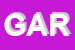 Logo di GARA SRL