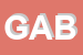 Logo di GAB SRL