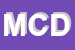 Logo di MCDZ SNC
