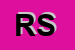 Logo di RC SRL