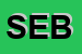 Logo di SEBO