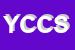 Logo di YUKON CASTELLUCCI e C SNC