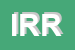 Logo di IRRICENTER (SRL)