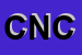 Logo di CNCB (SNC)