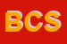 Logo di BREVINI CENTROSUD SRL