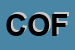 Logo di COFLUID