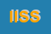 Logo di ISS INTELLIGENCE SECURITY SERVICE SRL