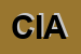 Logo di CIA (SNC)