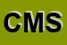 Logo di C M SRL