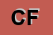 Logo di CATELANI FABIO