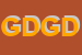 Logo di GEORGE DURANTI GIOIELLI DI DURANTI CRISTIANO GEORGE