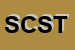 Logo di SILVER CHAIN SNC DI TIZZI LUCA e C