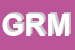 Logo di GRM SNC