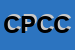 Logo di CONSORZIO PROGETTO CASA COPROCA MCL SOC COOP