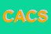 Logo di COOP ARCI CASA SOC COOP EDIFICATRICE