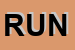 Logo di RUNGI