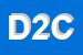 Logo di DOVA 2 e C SNC