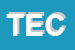 Logo di TECNOTERMICA SNC