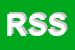 Logo di ROSSO STILE SPA