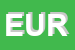 Logo di EUROMOTORS SRL