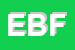 Logo di EFFEMME DI BORRI FABRIZIO
