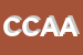 Logo di COAGRIA CONSORZIO AGRICOLTORI ARETINI SOC COOP AGRICOLA