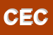Logo di CIO -ERIZI e C
