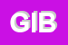 Logo di GIBA