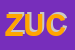 Logo di ZUCCHERINO