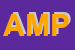 Logo di AMPLIFON SAS
