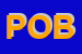 Logo di PROFUMERIA ORCHIDEA BLU