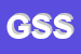 Logo di GS SHOP SRL