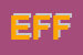 Logo di EFFECI SNC