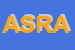 Logo di ARES SPORT DI ROBERTO ACCIARI E C SAS