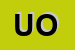 Logo di UOMO OGGI