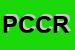 Logo di PIZZI E CAPRICCI DI CROCINI RICCARDO