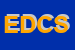 Logo di EDICOLA DEL CORSO SNC REVELLO SIMONA E C