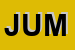 Logo di JUMANJI