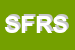 Logo di SANTA FLORA RESORTS SRL