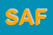 Logo di SAFIM (SPA)