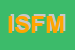 Logo di INVEASS SAS DI FARINA ML E C