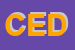 Logo di CEDAC (SRL)