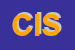 Logo di CS INFORMATICA SRL