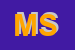 Logo di MULTISERVICES SCARL