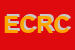 Logo di ERRECAPPA DI CLAUDIO REPEK e C SAS