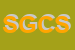 Logo di SOCIETA-GENERALE DI CONSULENZA SRL