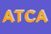 Logo di AMBITO TERRITORIALE DI CACCIA ATC N3 AREA ARET